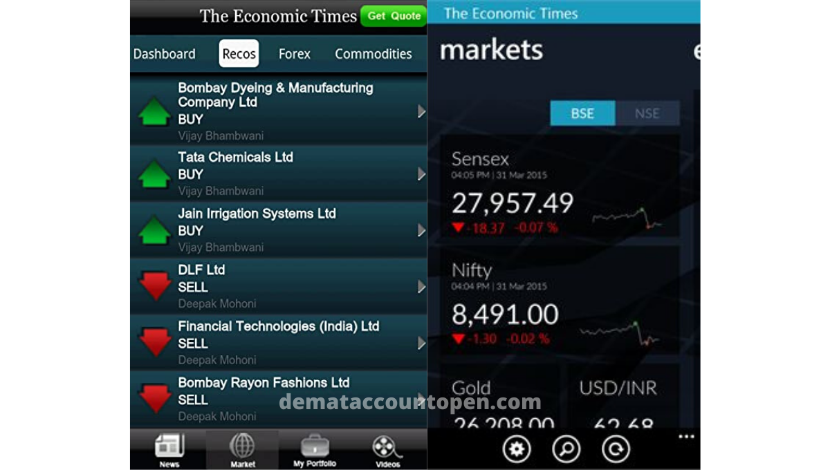best stock market app economic times app