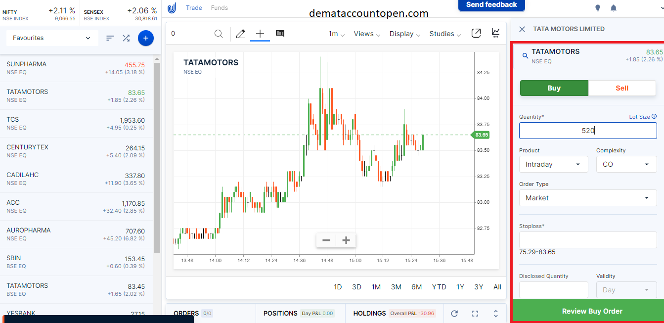 How to Buy & Sell shares in Upstox - Cover Order