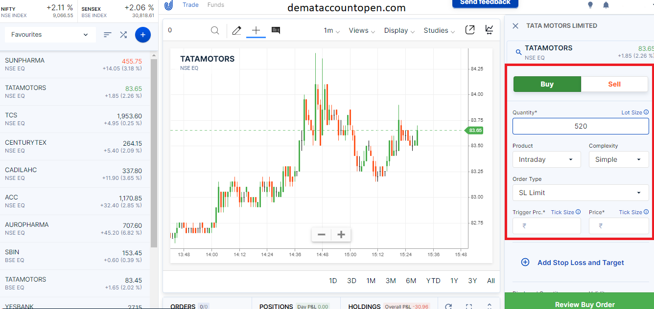 How to Buy & Sell shares in Upstox - SL Limit Order