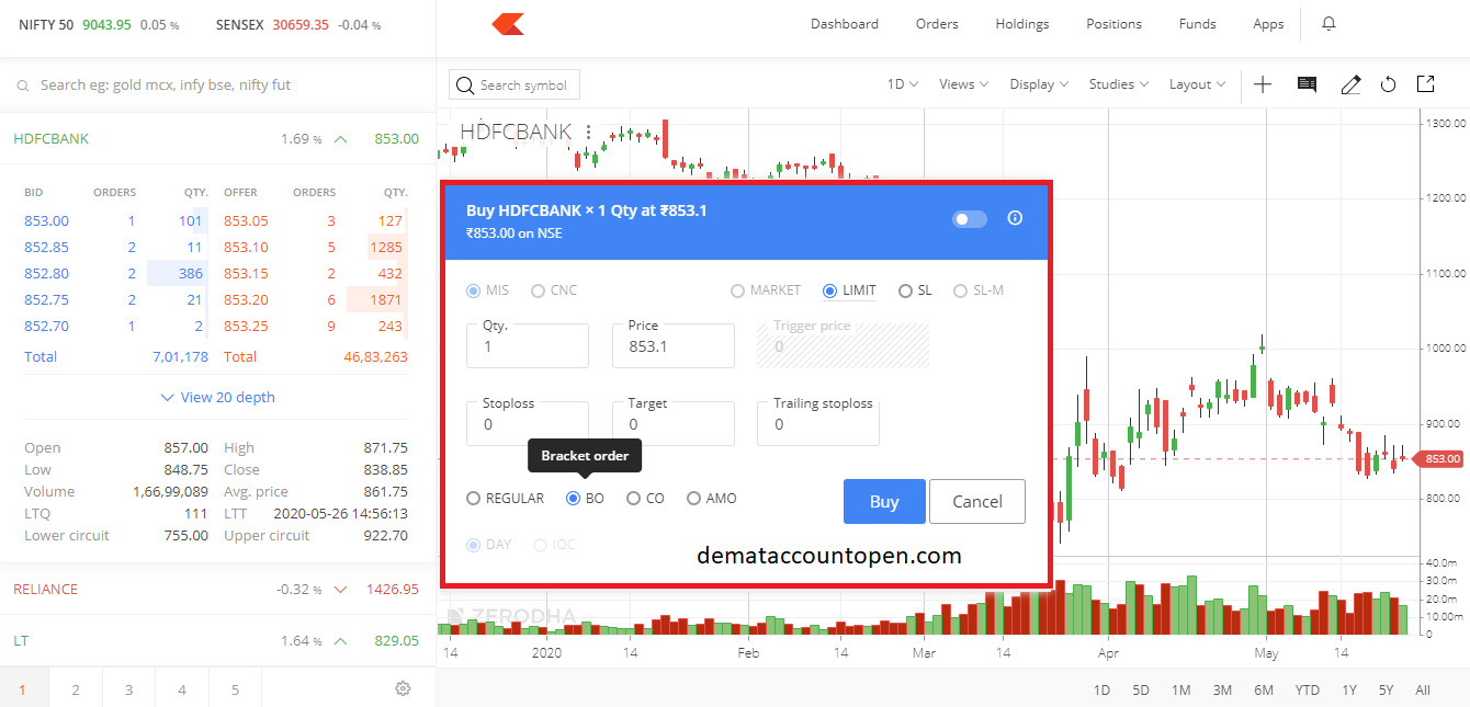 How to Buy & Sell shares in Zerodha - Bracket Order
