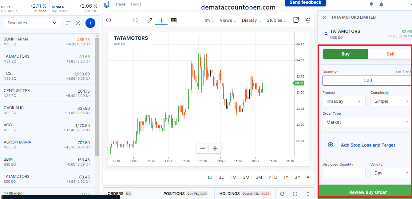 How to Buy & Sell shares in Upstox - DAY Validity