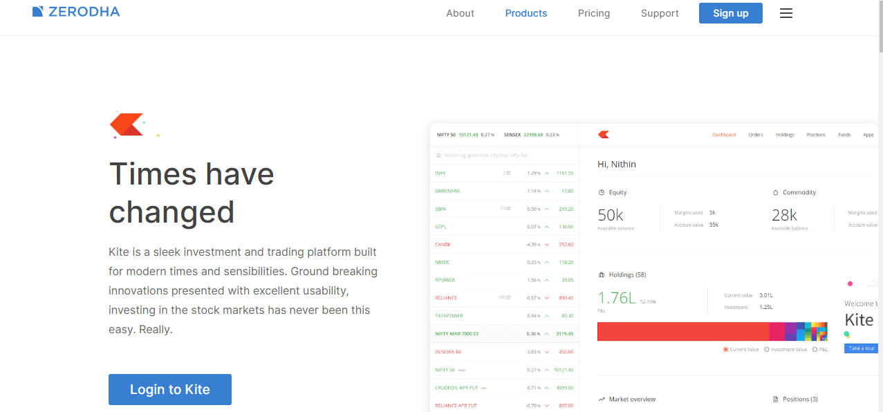 Zerodha Trading Platform - Zerodha Kite 3.0