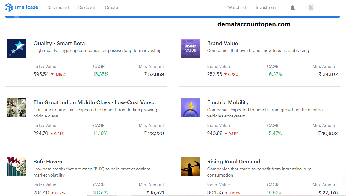 Zerodha Trading Platform - Zerodha Smallcase