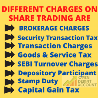 Different Charges On Share Trading - Brokerage, GST, STT, & More - 2023