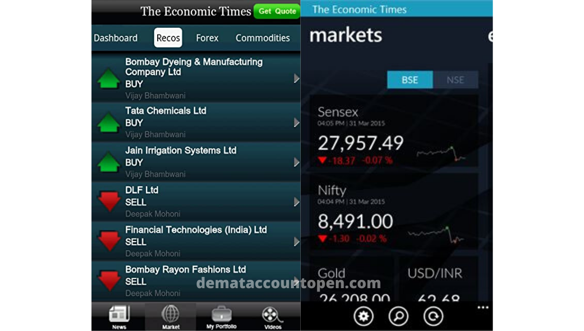 Stock Market App - Economic Times App