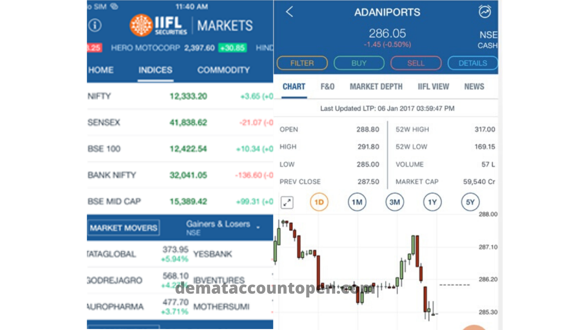Stock Market App - IIFL App