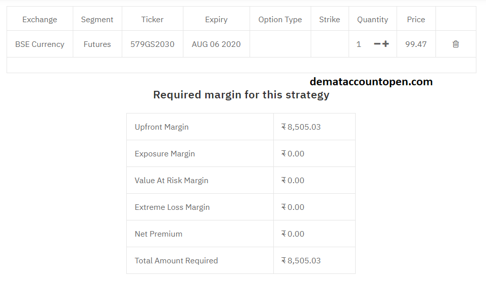 Upstox Margin Calculator