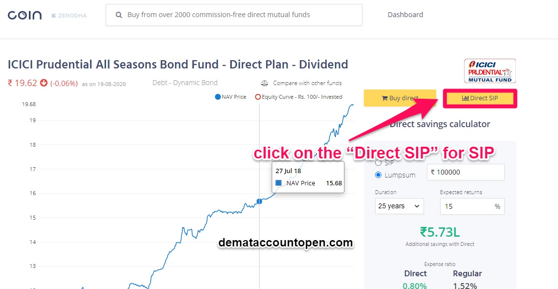 Zerodha Coin