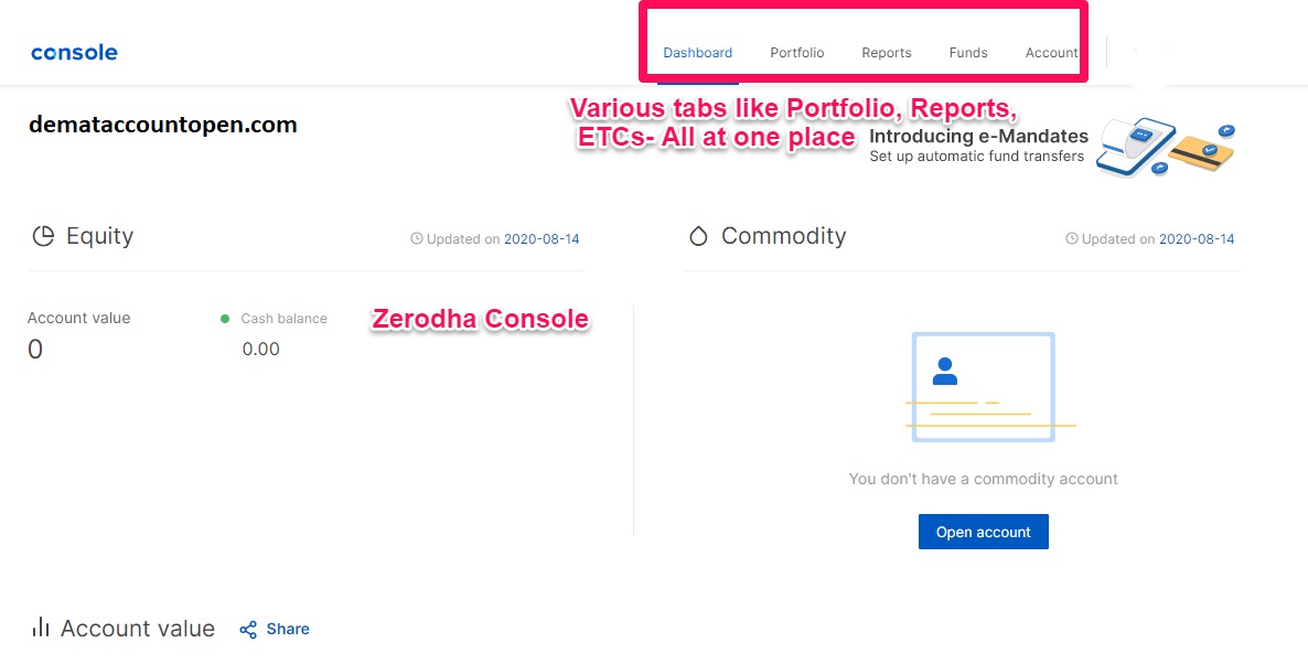 Zerodha Login - Zerodha Console