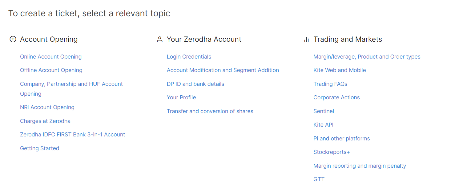 Zerodha Review